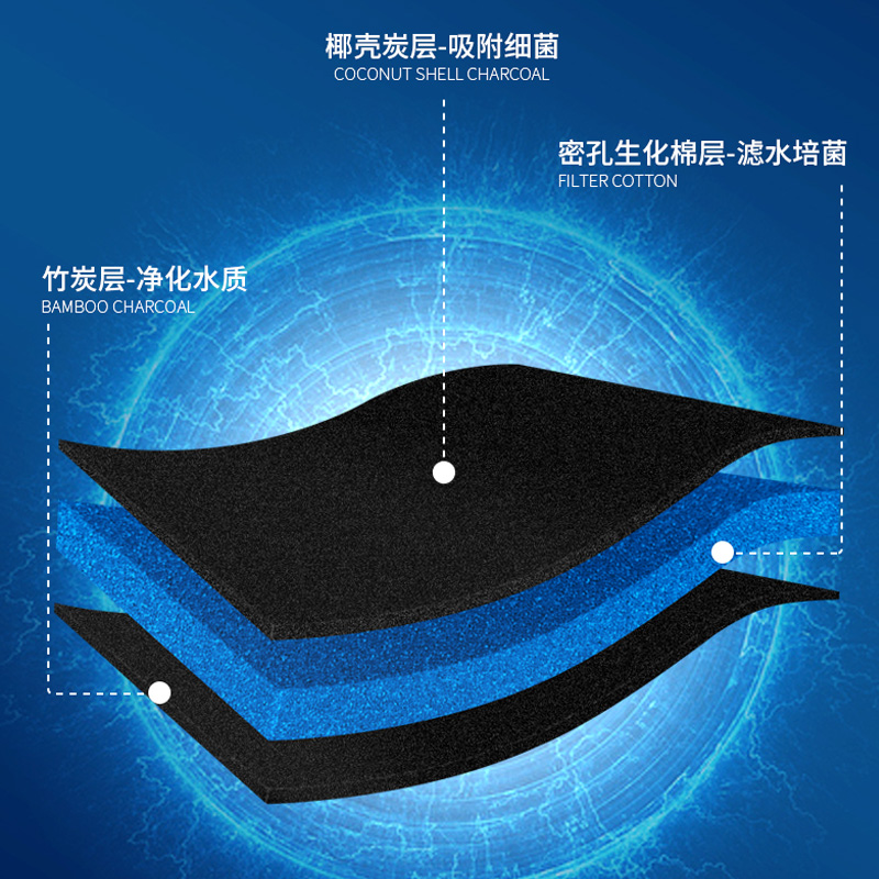 鱼缸过滤棉活性炭生化棉高密度净水海绵过滤器材料水族箱净化网棉_1高清大图