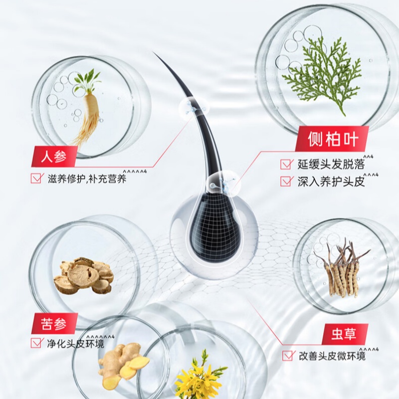 舒蕾PRO三生有幸洗护沐套装控油去屑洗发露沐浴护发套装 TY-8 (50ML+50ML)高清大图