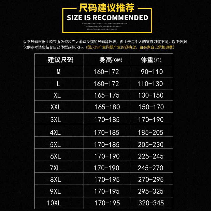PMMP圆领卫衣胖子潮牌男士时尚打底青少年中学生加肥加大码肥佬绒上衣