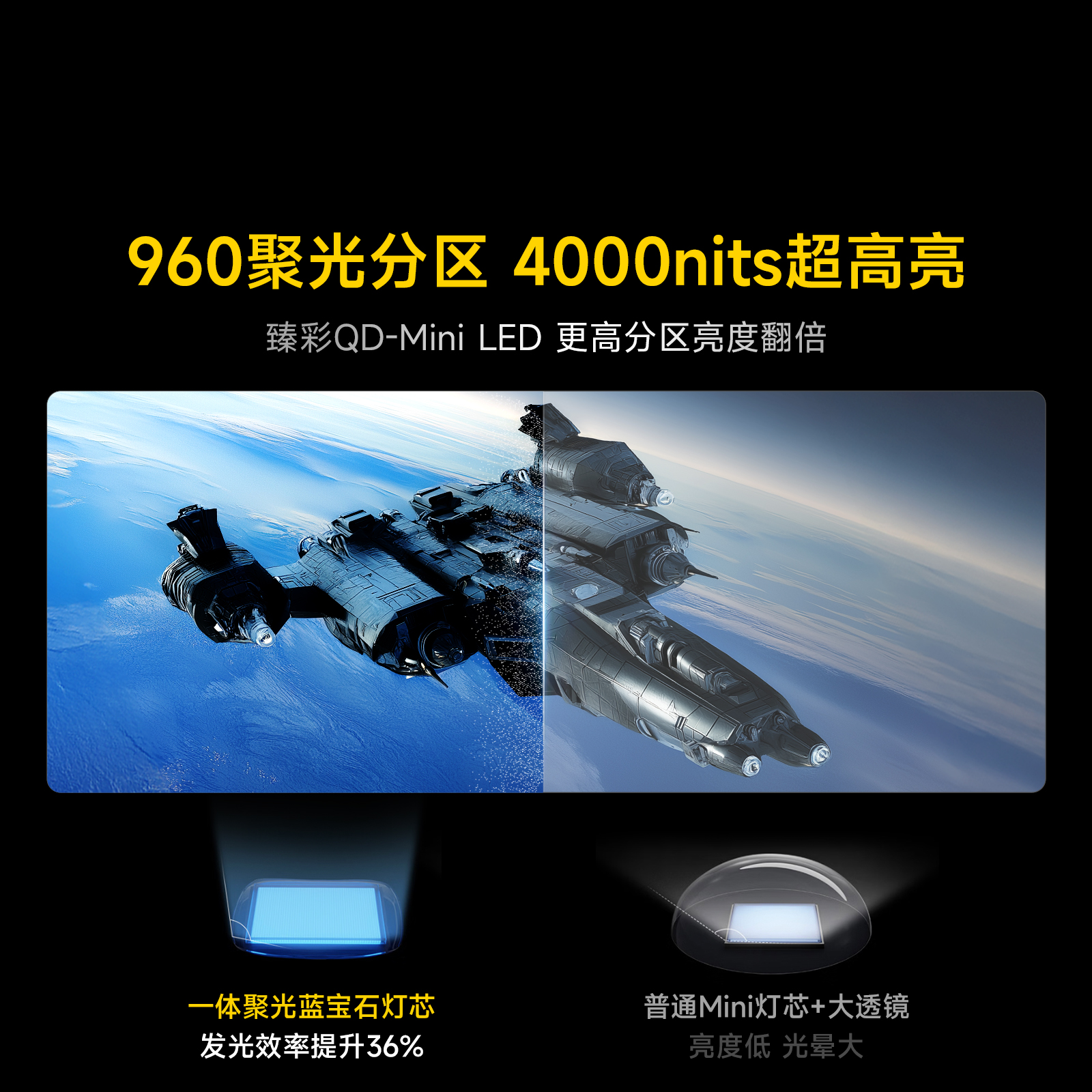 发现X 2027 65英寸 超高亮黑曜屏Pro 高刷画质芯片 旗舰Mini LED 海信电视 超薄智慧屏65VX5S高清大图