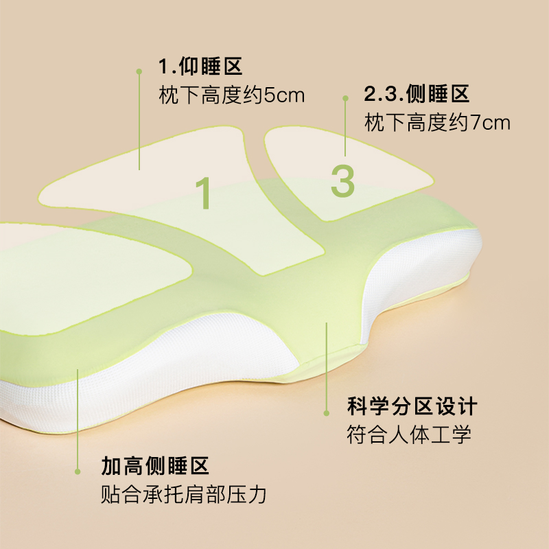 生物基枕头零压记忆棉成人低软枕芯护颈椎助睡眠单人女高清大图