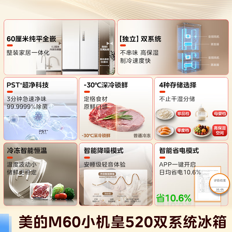 美的(Midea)多门冰箱M60系列520小机皇法式大容量冰箱超薄嵌入除菌净味底部散热 BCD-520WUFPZM海贝白高清大图