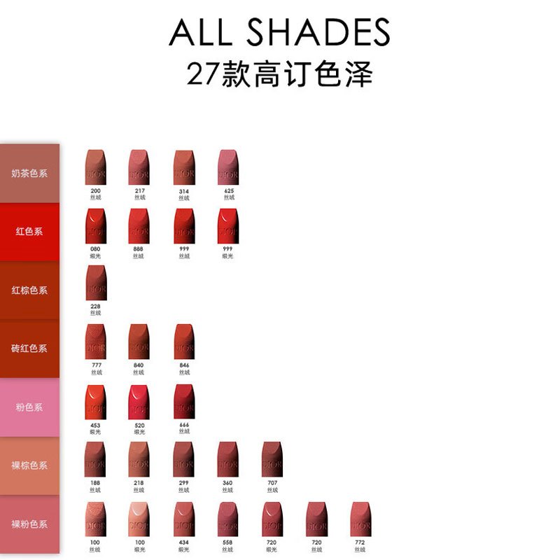 迪奥(Dior) 烈艳蓝金口红丝绒哑光888橘调正红(规格:支)高清大图