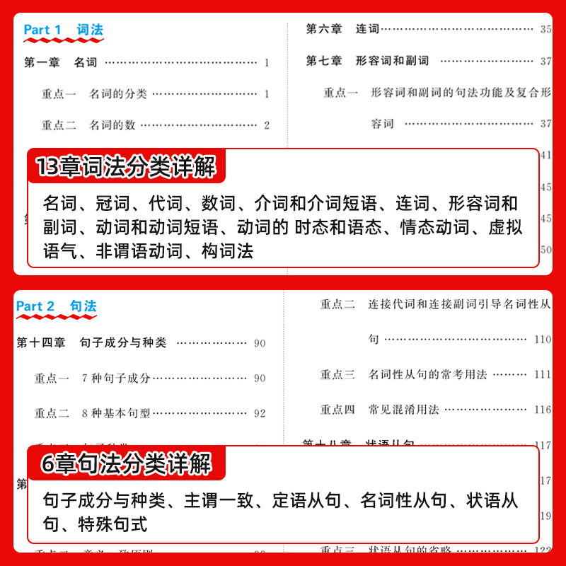 高中英语语法[2025版] 高中通用 [正版]2025版高中英语语法训练高中语法知识大全高考英语复习资料高一高二高三通用高清大图