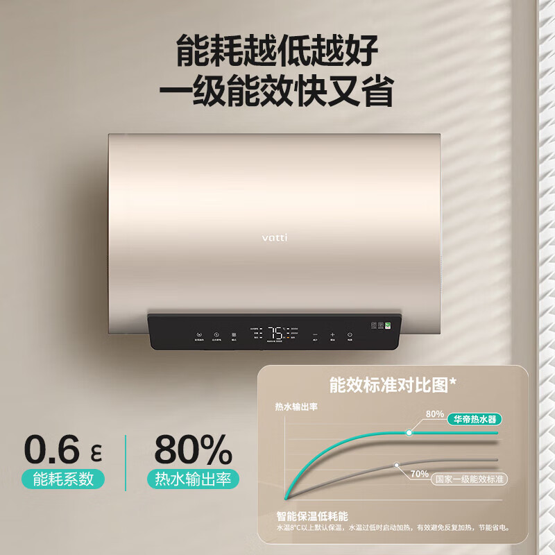 华帝(vatti)电热水器50升储水式家用 一级能效节能 3000W双管速热8.9倍增容出水断电远程遥控 i14025S