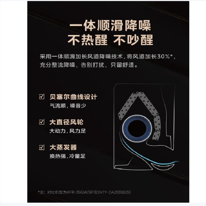 美的1.5匹挂机套KFR-35GW/G3-1高清大图