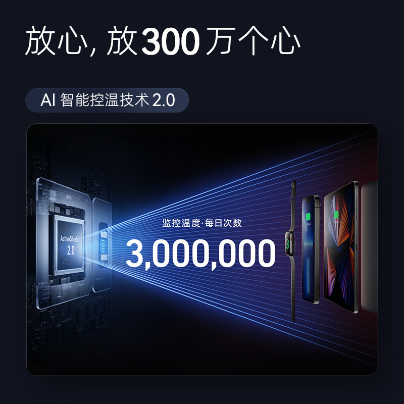 Anker安克 717 充电器140W手机单口Typec接口充电器适用于苹果Macbookpro16充电头PD3.1快充
