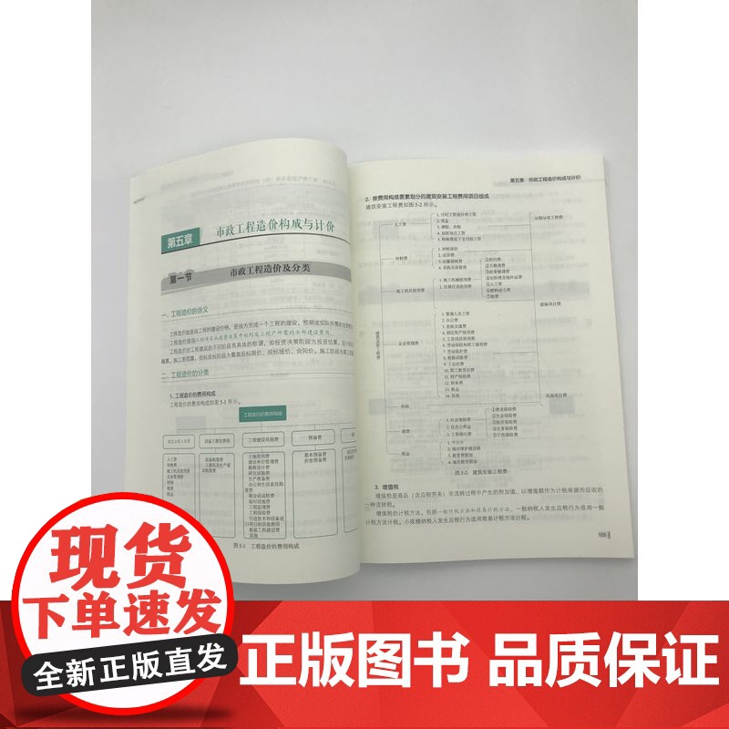 正版 市政工程造价 零基础成长为造 价高手系列 王晓芳 计富元 工程清单计价 软件操作 附赠操作视频 实例电子文件高清大图
