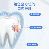 祖医堂牙齿脱敏凝胶专为牙齿问题研发牙龈出血牙齿松动牙齿敏感