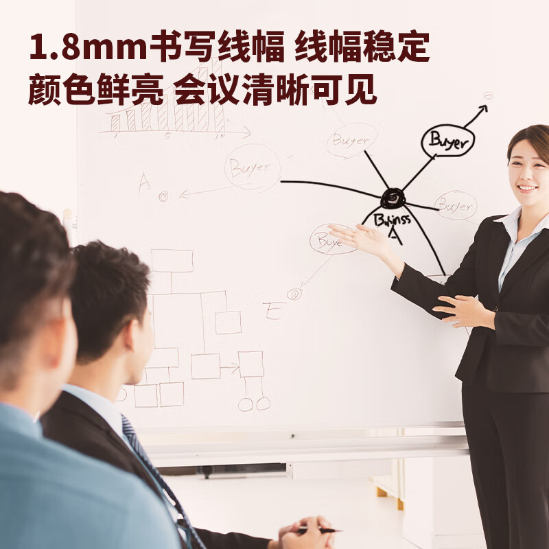 得力 6811白板笔 办公会议白板笔可擦易擦 黑色 10支/盒 单位:盒