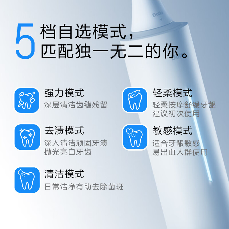 松下(Panasonic)电动牙刷牙医推荐成人情侣款5种模式去渍护龈滑动解锁科技圣诞元旦礼物送男友送女友DC31白