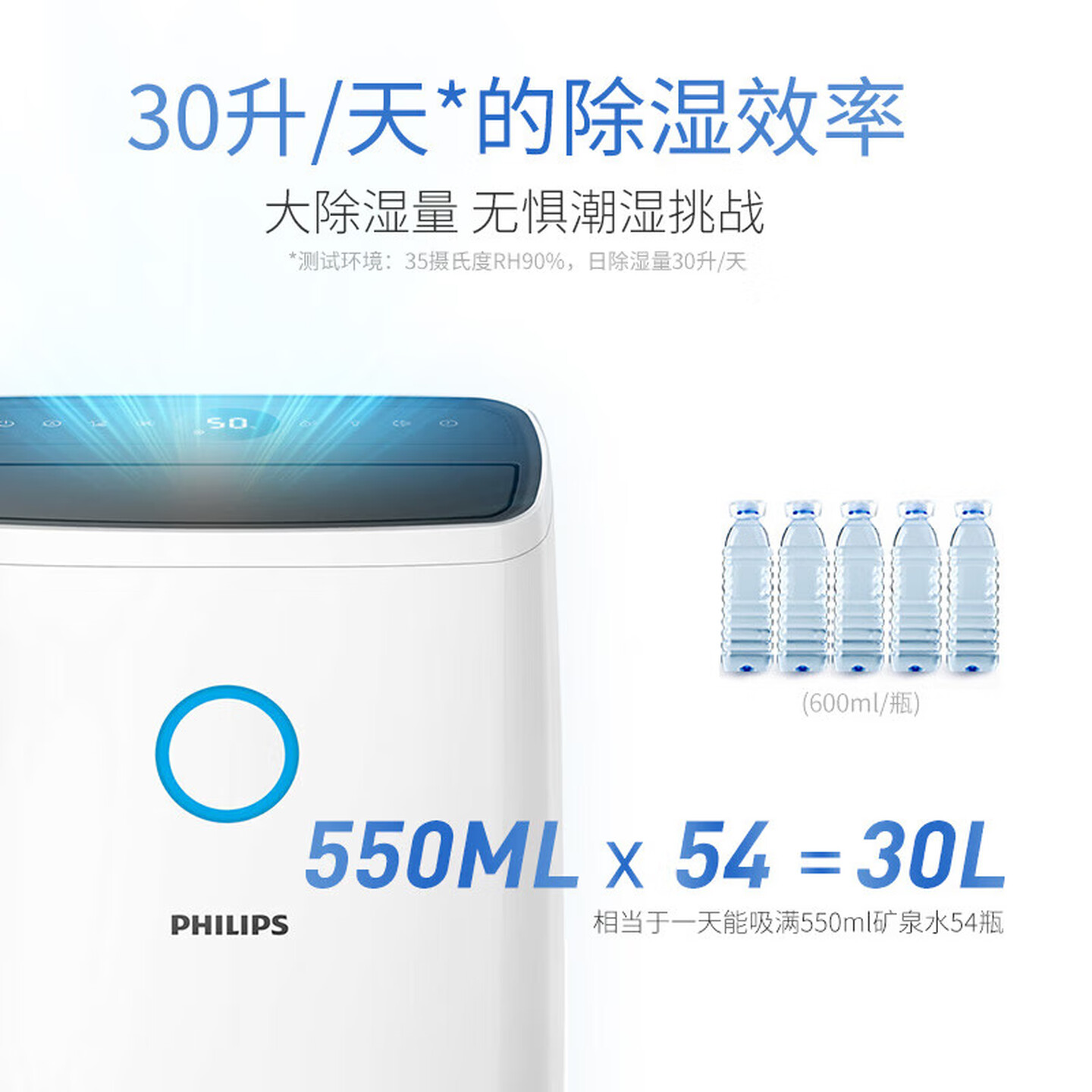飞利浦(PHILIPS)除湿机抽湿机家用 智能数显轻音万向轮一键干衣63平米客厅卧室地下室回南天梅雨季节 DE3203高清大图