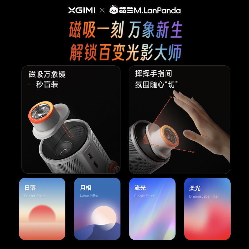 极米Play 6 萌兰联名限定礼盒 投影仪便携家庭影院 1080P云台投影 哈曼卡顿音响高清大图