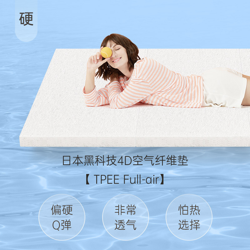 POKALEN(普卡兰)单人空气纤维折叠床垫学生宿舍儿童乳胶床垫家用午睡地铺睡垫打地铺神器薄款90×190午休垫1.2米高清大图