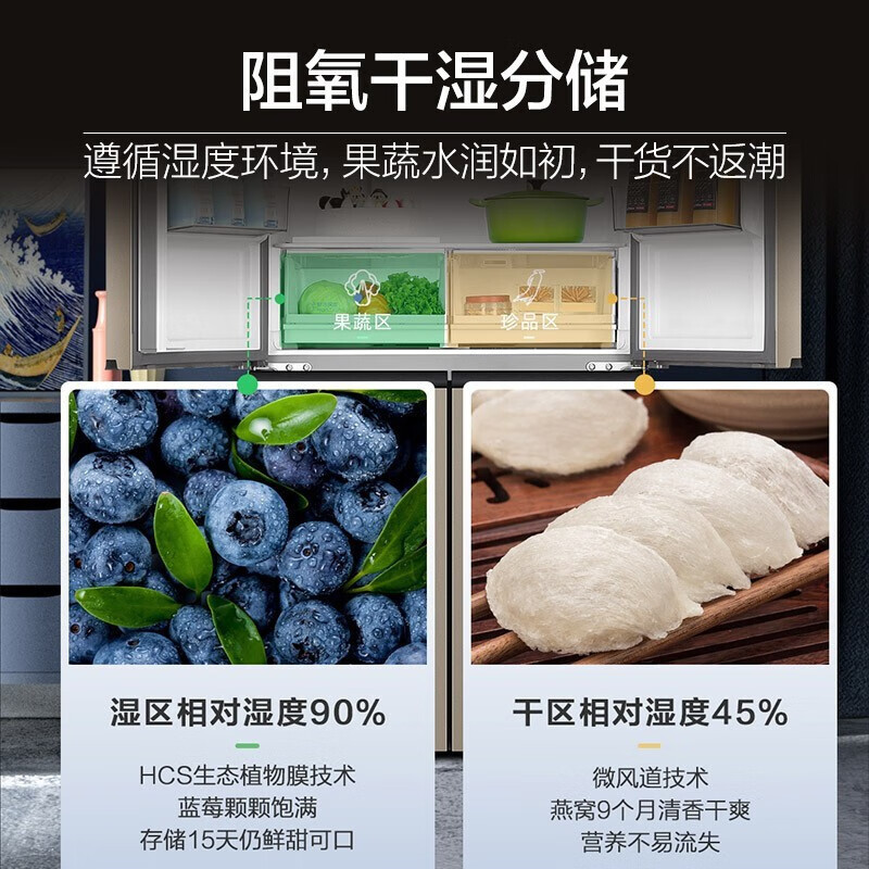 海尔(Haier) 冰箱 BCD-472WGHTD7DL9U1 一级能效家用电冰箱超薄大容量全变温分储风冷无霜变频