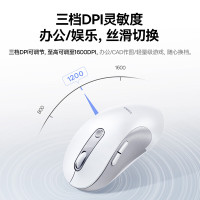 倍思无线蓝牙鼠标人体工学鼠标适用苹果Mac华为Matebook笔记本电脑平板台式机办公静音鼠标B02032皓月白