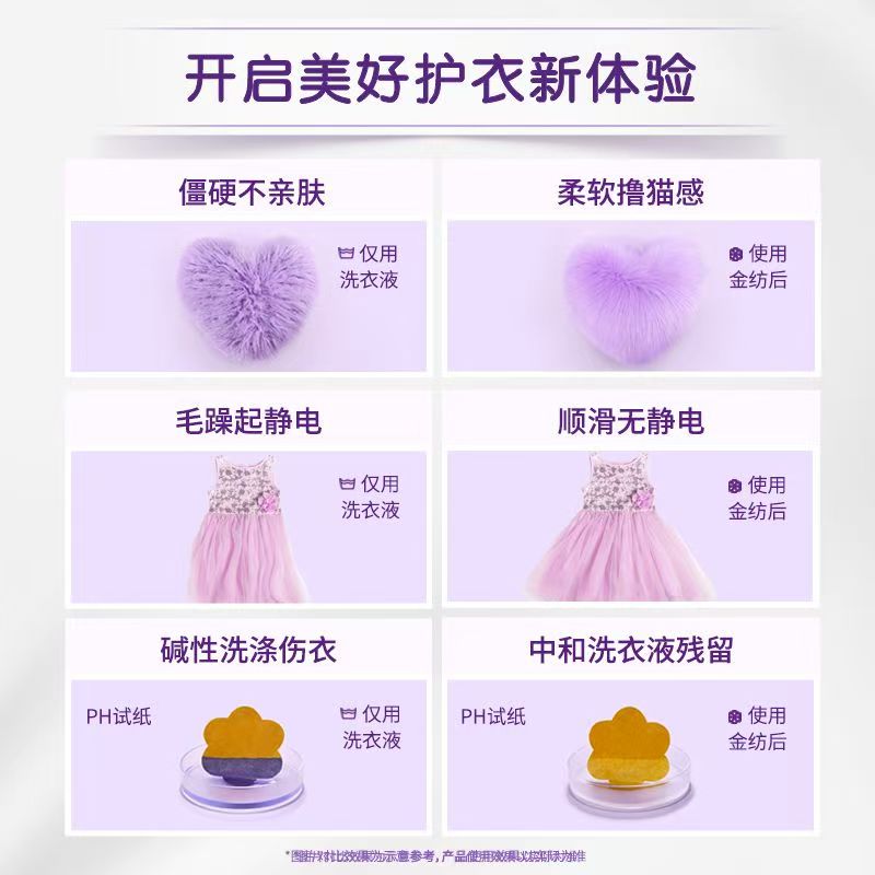 金纺柔顺剂纯净温和儿童衣物持久留香去静电柔顺护衣2.5KG/瓶高清大图