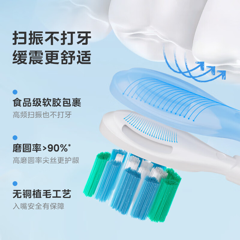 美的(Midea)电动牙刷智能扫振高频清洁 YM502 极地白高清大图
