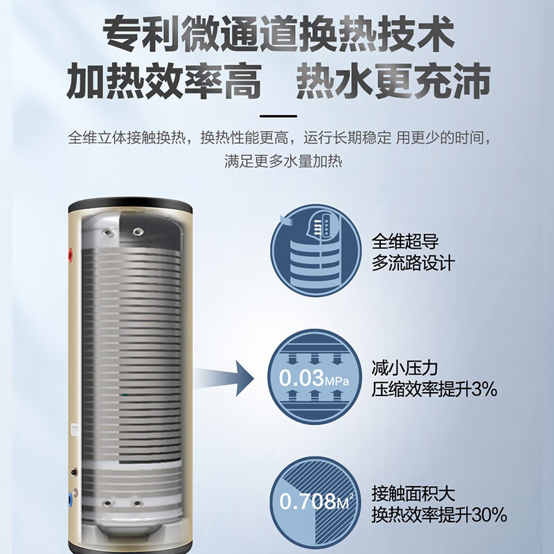 海尔(Haier)空气能热水器节能家用商用恒温空气源热泵全屋中央热水器 预约洗浴智能除霜空气能KF70/150-SE