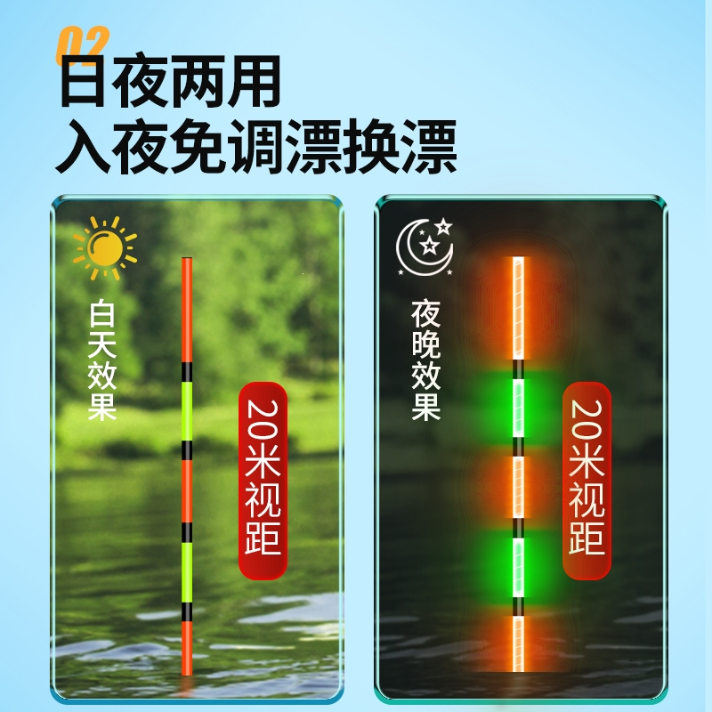 古达夜光漂咬钩变色鱼漂醒目超亮电子漂夜钓鲫鱼漂鲤鱼大物浮漂