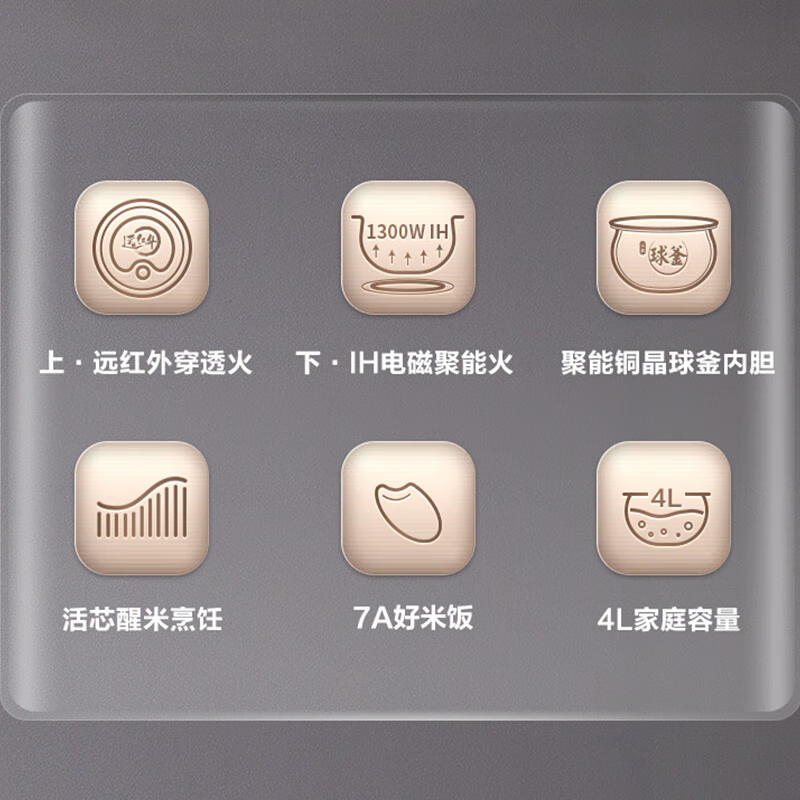 苏泊尔(SUPOR)4L远红外铜晶球釜内胆IH电磁加热多功能电饭锅煮饭锅SF40HC0809(单位:台)高清大图
