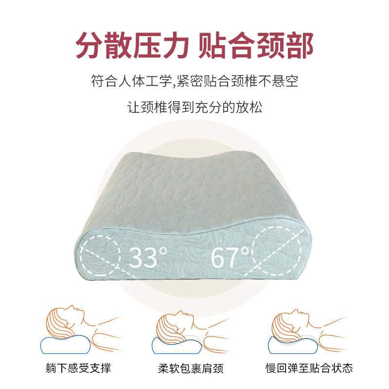 北极绒枕头家用护颈椎助睡眠专用记忆棉枕芯学生宿舍枕头男
