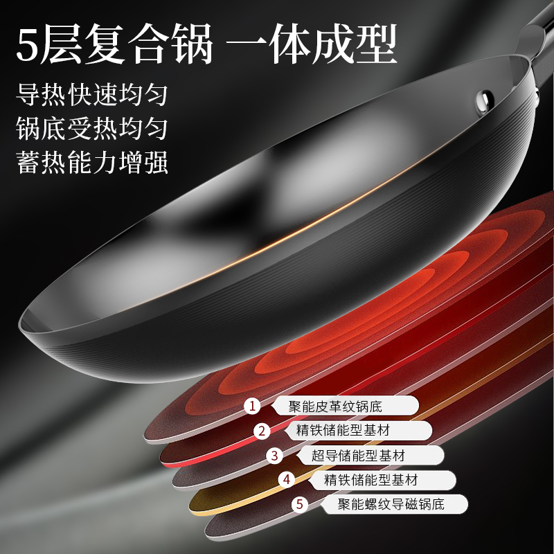 利仁(Liven)御铁真不锈精铁煎锅JT-J2801A加高锅身多用途不挑炉灶无涂层不粘锅28cm口径