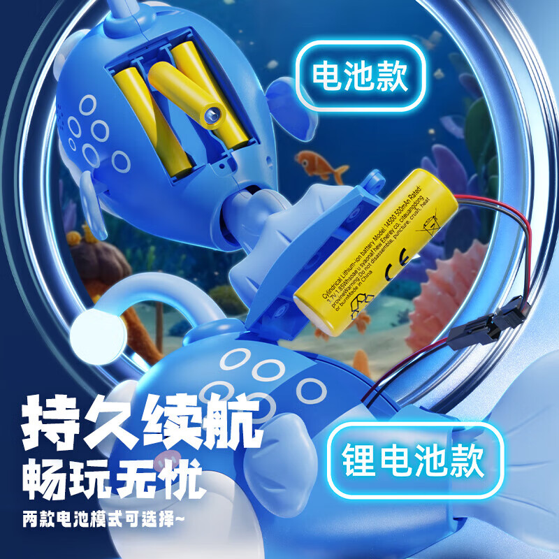 电动感应灯笼鱼高清大图