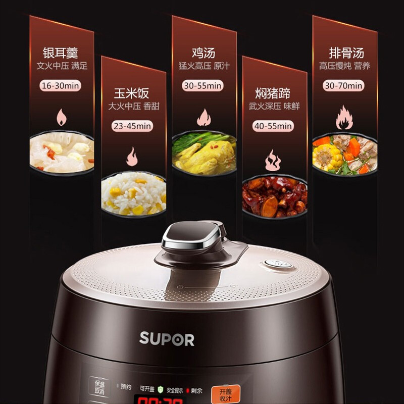 苏泊尔(SUPOR)电压力锅 双胆 5L球釜电高压锅 家用智能电饭锅电饭煲 SY-50YC9001Q高清大图