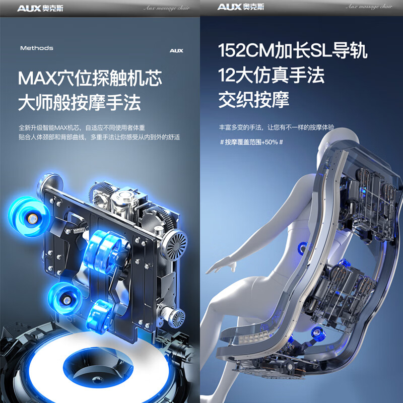 奥克斯(AUX )按摩椅家用零重力新款全身按摩椅子全自动多功能3D机械手SL导轨豪华太空舱顶配(AUX)RS1178高清大图