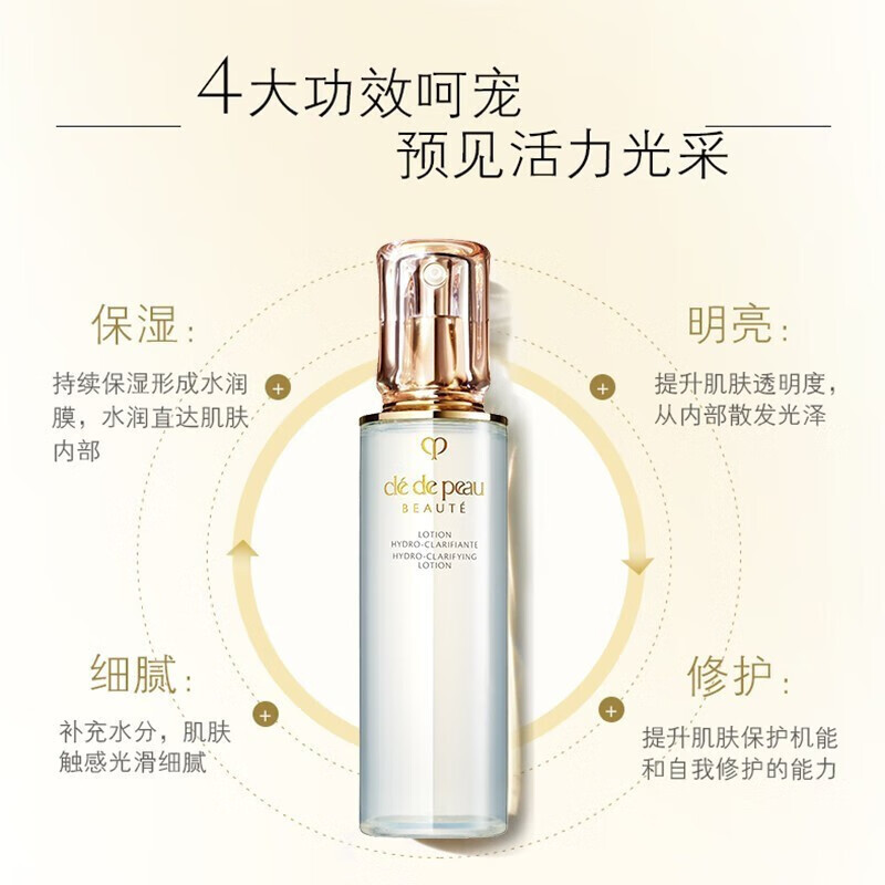 肌肤之钥(Cle de Peau)cpb 保湿凝润爽肤水清爽型170 补水 水磨精华改善痘肌闭口 保湿凝润爽肤水