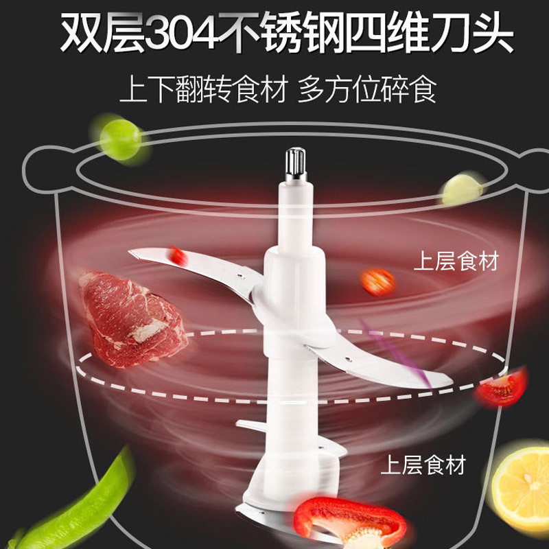 志高(CHIGO)绞肉机双档大功率 不锈钢机头 加厚杯体碎肉机 家用辅食料理机 食材切碎机搅拌机ZG-JR03单刀