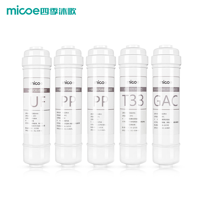 【M073/M075专用】四季沐歌超滤膜专用滤芯 全套滤芯装