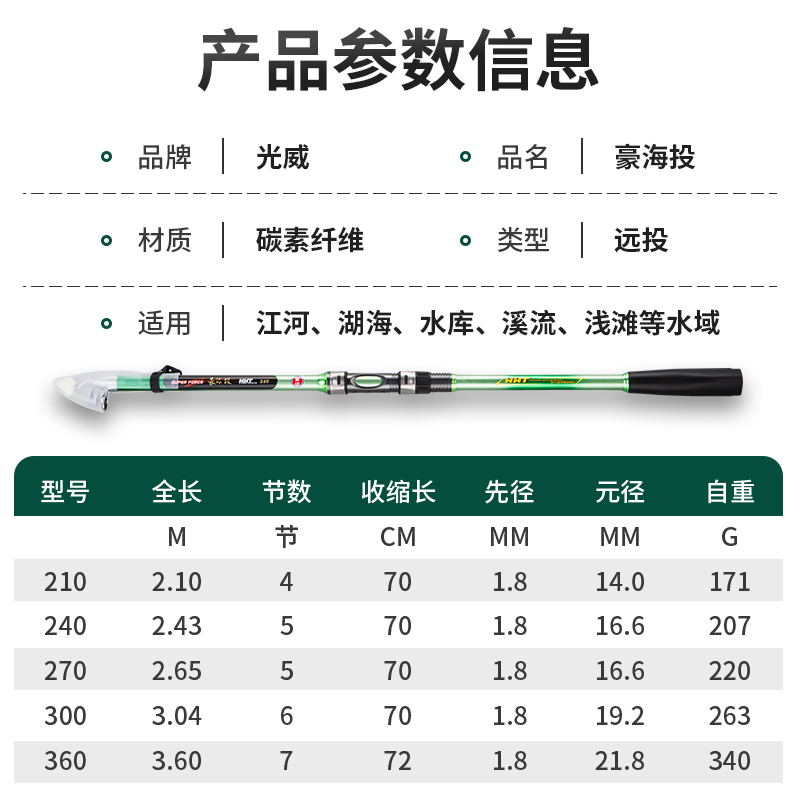光威豪海投鱼竿超硬海竿套装抛竿远投竿甩竿钓鱼竿海钓竿远抛竿