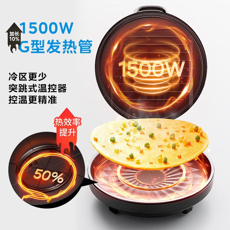 美的(Midea)多功能煎烤机电饼铛JKC3063高清大图