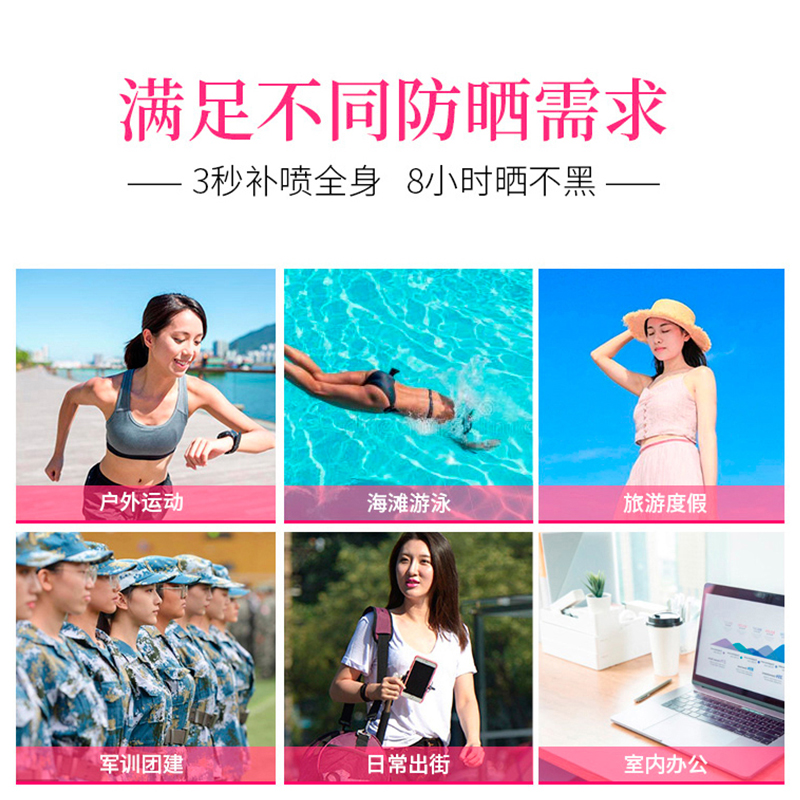 娜丽丝防晒喷雾140ml男女全身通用防紫外线夏隔离面部学生军训不油腻1高清大图