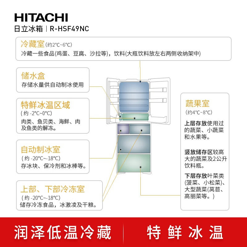 日立HITACHI475升日本原装进口自动制冰风冷无霜双循环电冰箱R-HSF49NC (CNX)浅金
