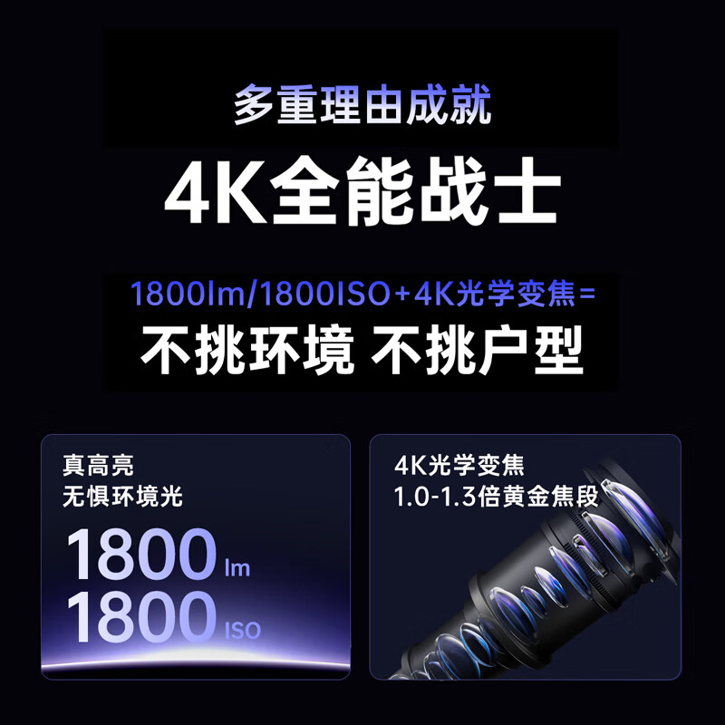 坚果投影(JMGO)N3限定款 纯三色激光变焦投影仪家用 4K无损超高清云台投影机 智能家庭影院高清大图