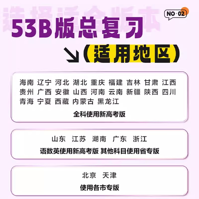 2025版[B版]语数英物化生 共6本[江苏适用] [正版]53五年高考三年模拟2025版新高考数学B版高三总复习A版物高清大图