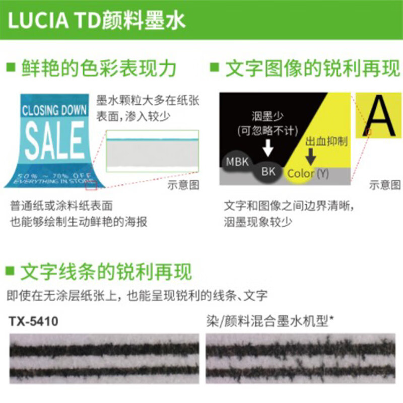 佳能TX-5310MFP A0大幅面多功能一体机 打印 扫描 复印 TX-5310MFP(含支架 单卷筒进纸)