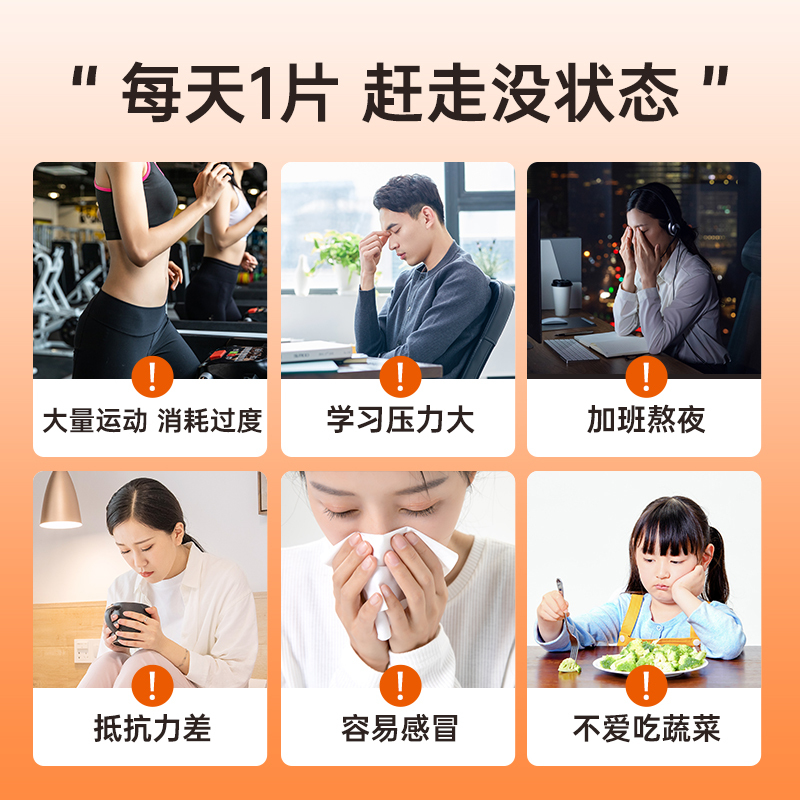 多维牛磺酸维生素b族维片复合b1b2b6正品官方旗舰店