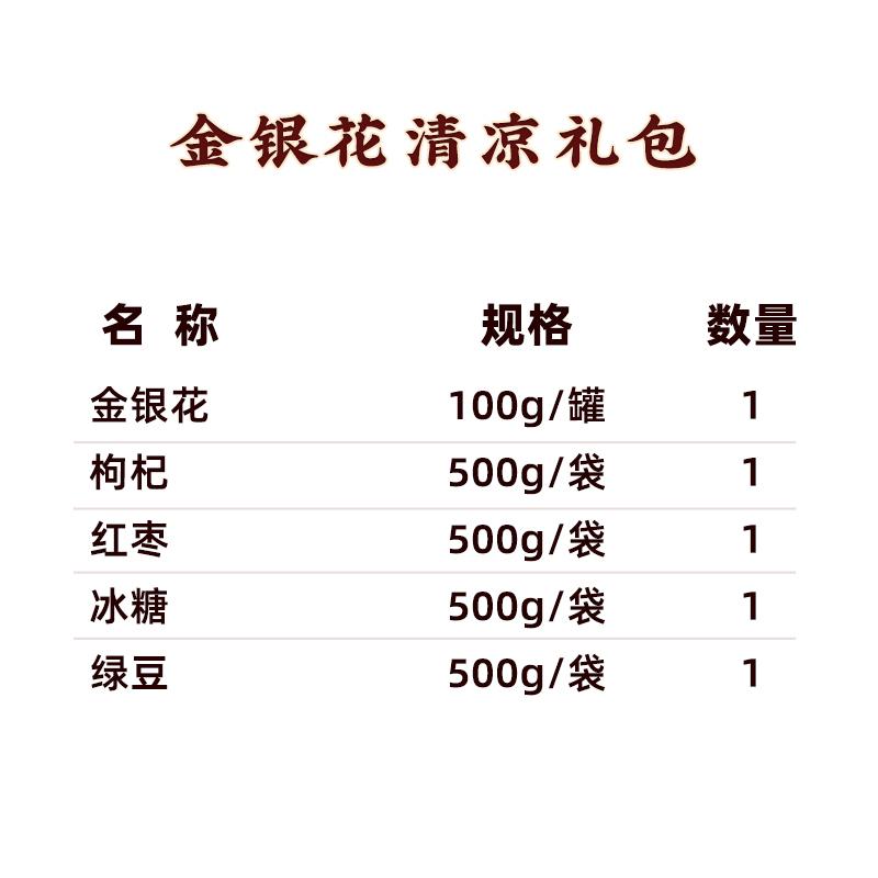 仙青金银花清凉礼包2100g装高清大图