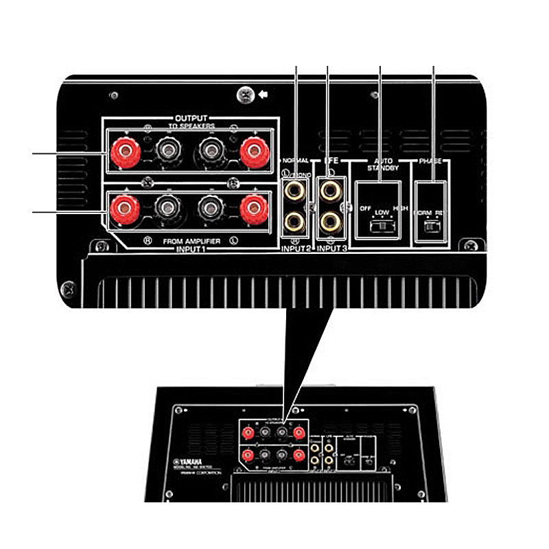 Yamaha/雅马哈 NS-SW700 家庭影院10寸有源重低音低音炮