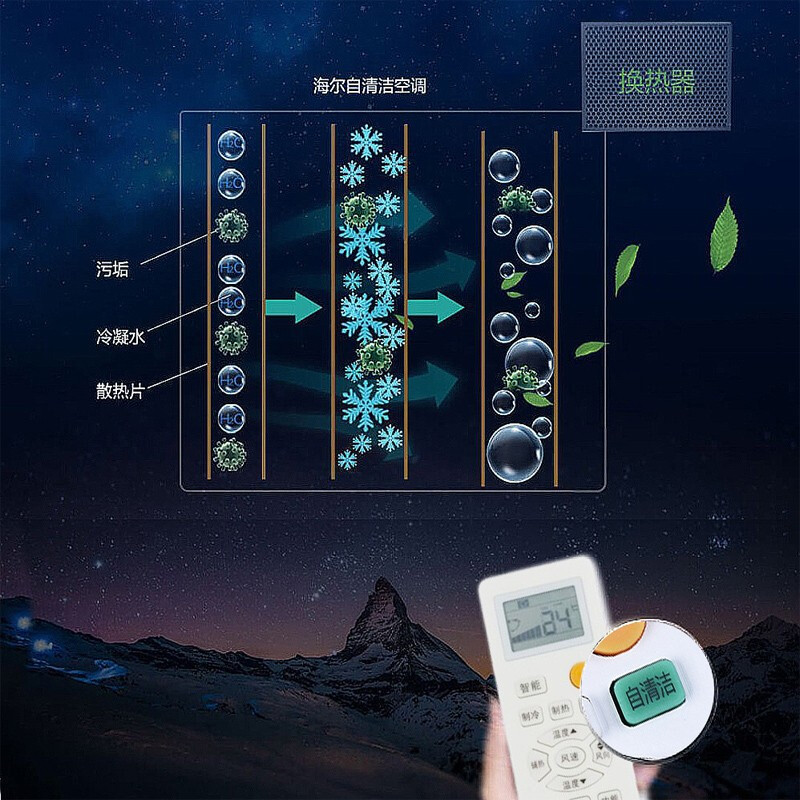 空调+支架安装辅材套餐(海尔4匹空调KFRd-100LW/52BAC23)