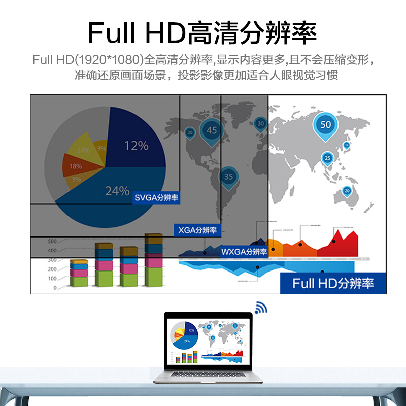 爱普生(EPSON)CB-FH06 [100英寸16:9电动幕布]商用家用投影仪投影机投墙商务办公用会议培训易用1080P高清投影仪 3500流明1920×1080超高清宽屏分辨率