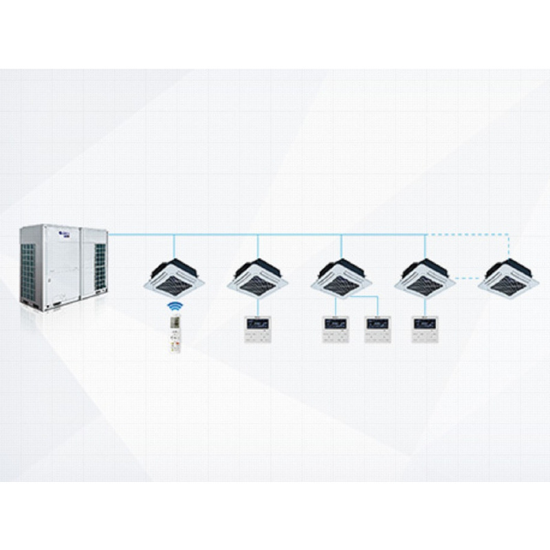 格力(GREE)多联机组GMV-560W/A 一拖四(内GMV-N140T/AS*4)一价全包 项目定制