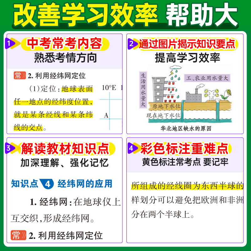 初中科学 初中通用 [正版]2024新版绿卡pass初中图解速记科学数学语文英语化学物理道德与法治历史地理作文模板大字号高清大图