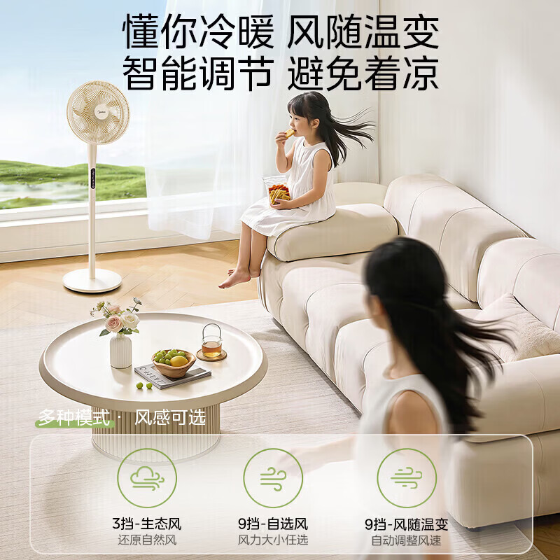 美的(Midea)电风扇家用立式一级能效变频直流落地扇卧室客厅大风力风扇白色 SDJ30BM GM高清大图