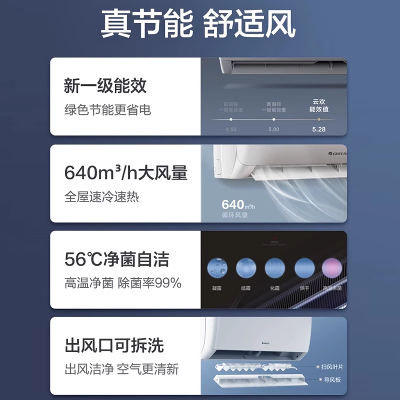 格力云欢新能效变频一级1.5匹挂机节能省电 KFR-35GW/NhGr1Bt 冷暖家用空调挂壁式空调