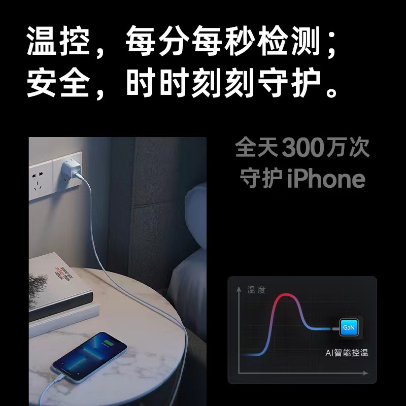 安克 Nano3,30W充电器黑色高清大图